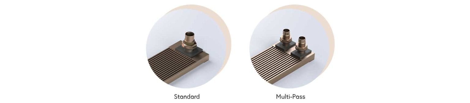 GRIDCOOLER Configuration Options - R.W.Fernstrum & Company